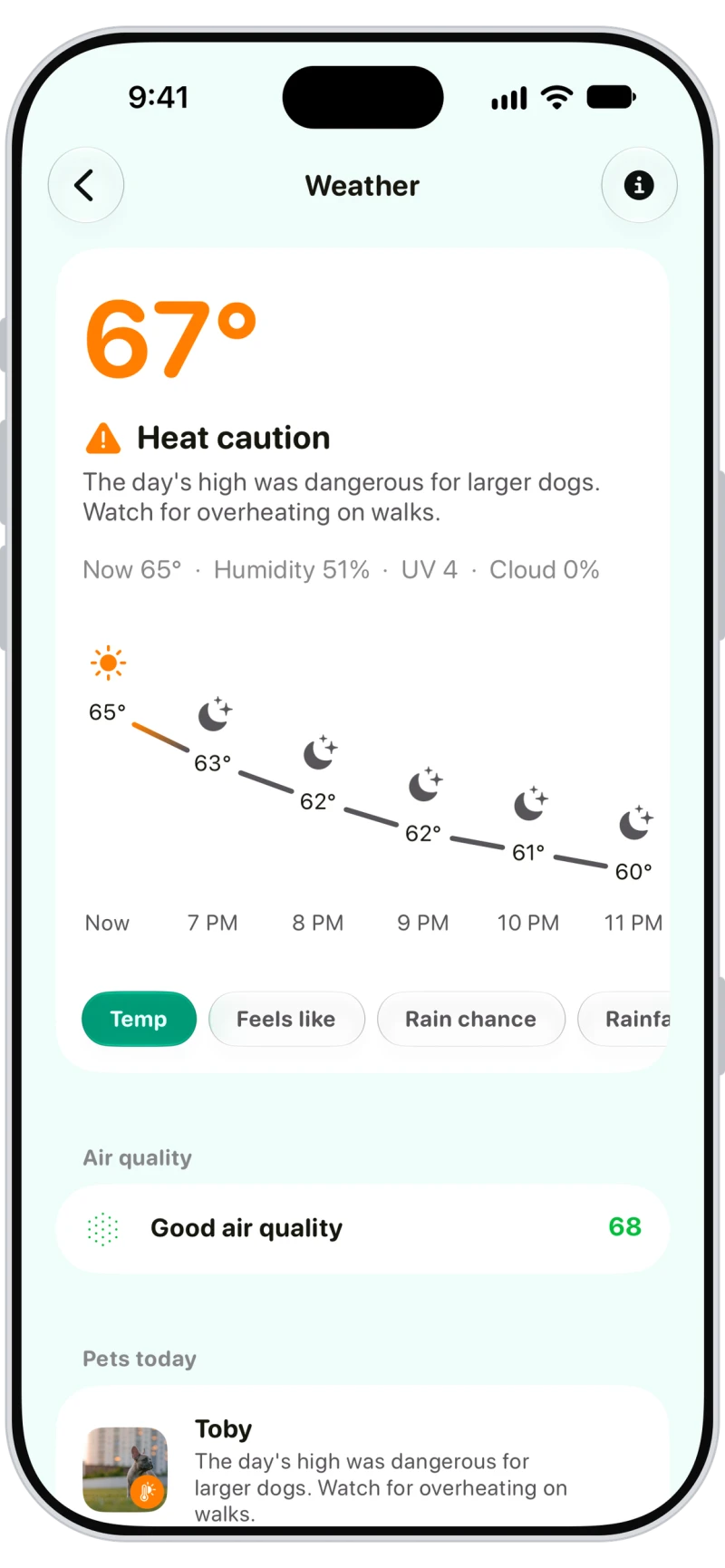 Walkies weather screen with heat caution, hourly temperatures and pets today